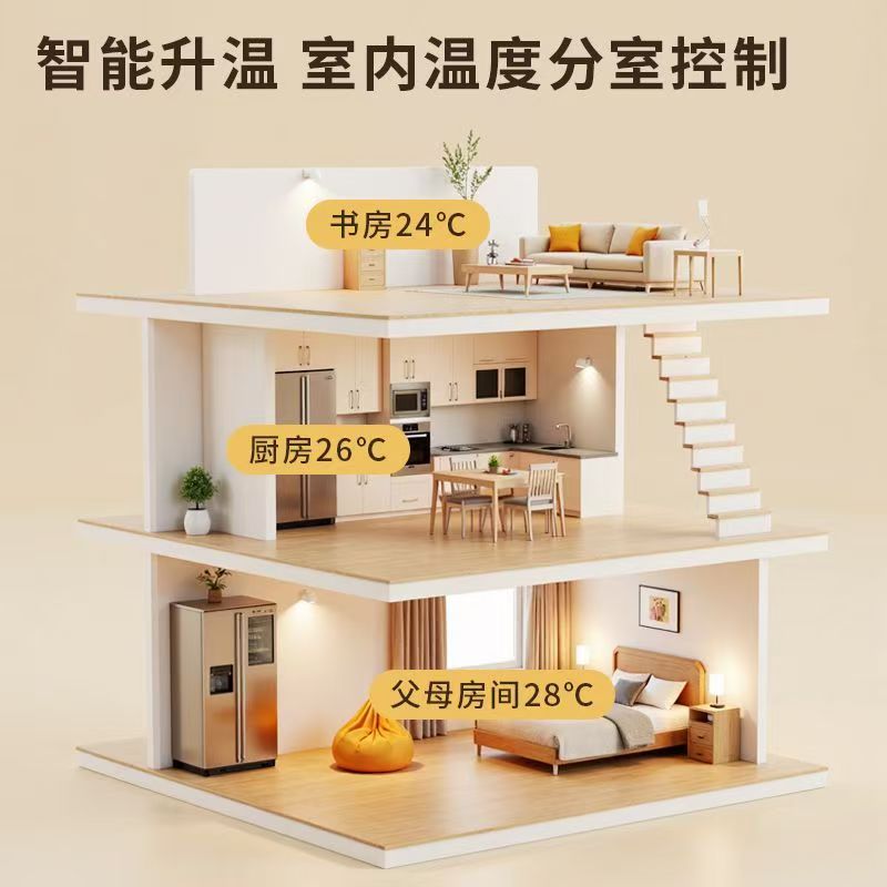 诸暨 石墨烯电地暖公司哪家好？户型适配方案指南